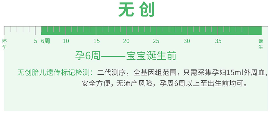 怀孕了怎么鉴别宝宝是谁的[重庆],产前亲子鉴定结果到底准不准确
